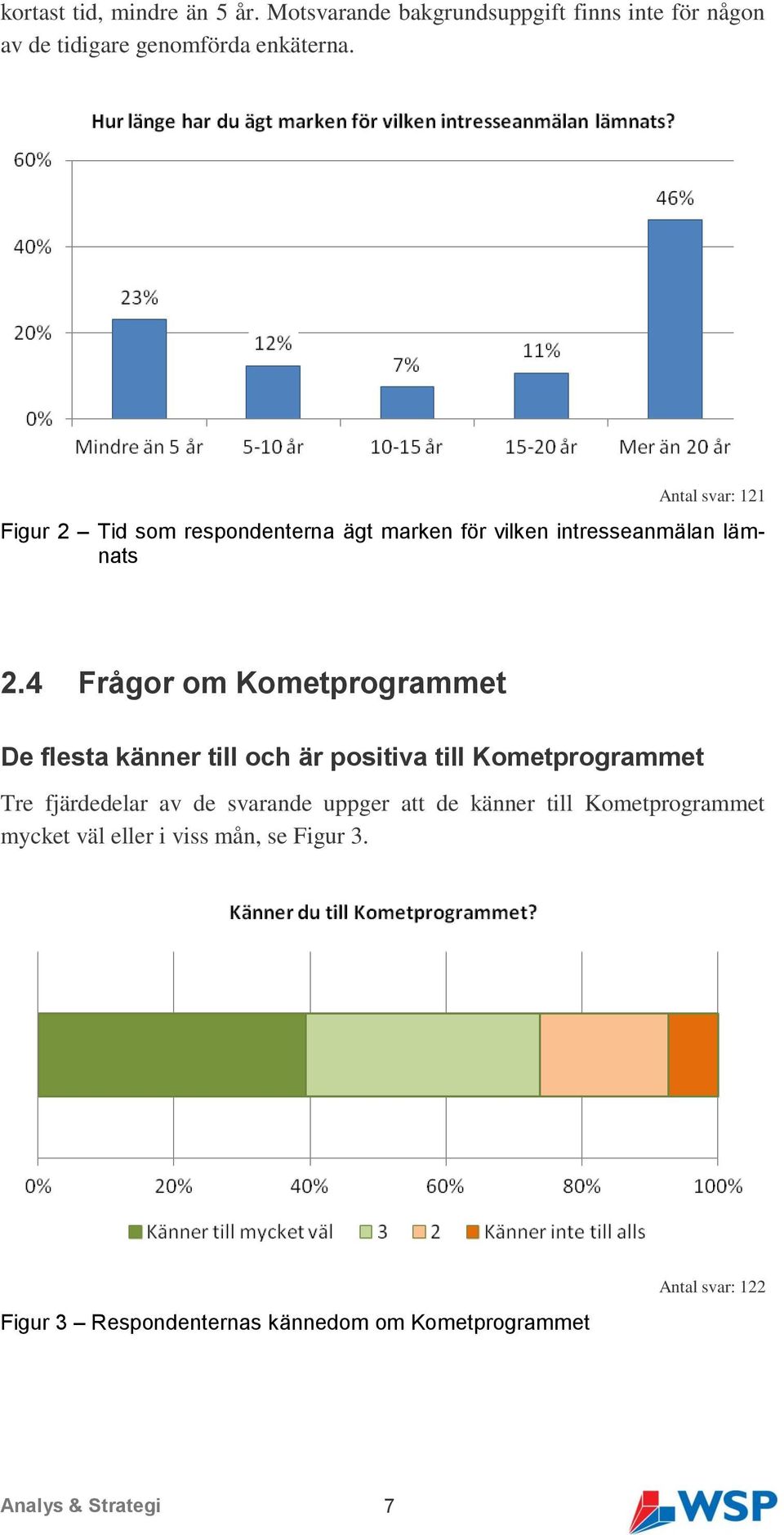 4 Frågor om Kometprogrammet De flesta känner till och är positiva till Kometprogrammet Tre fjärdedelar av de svarande uppger