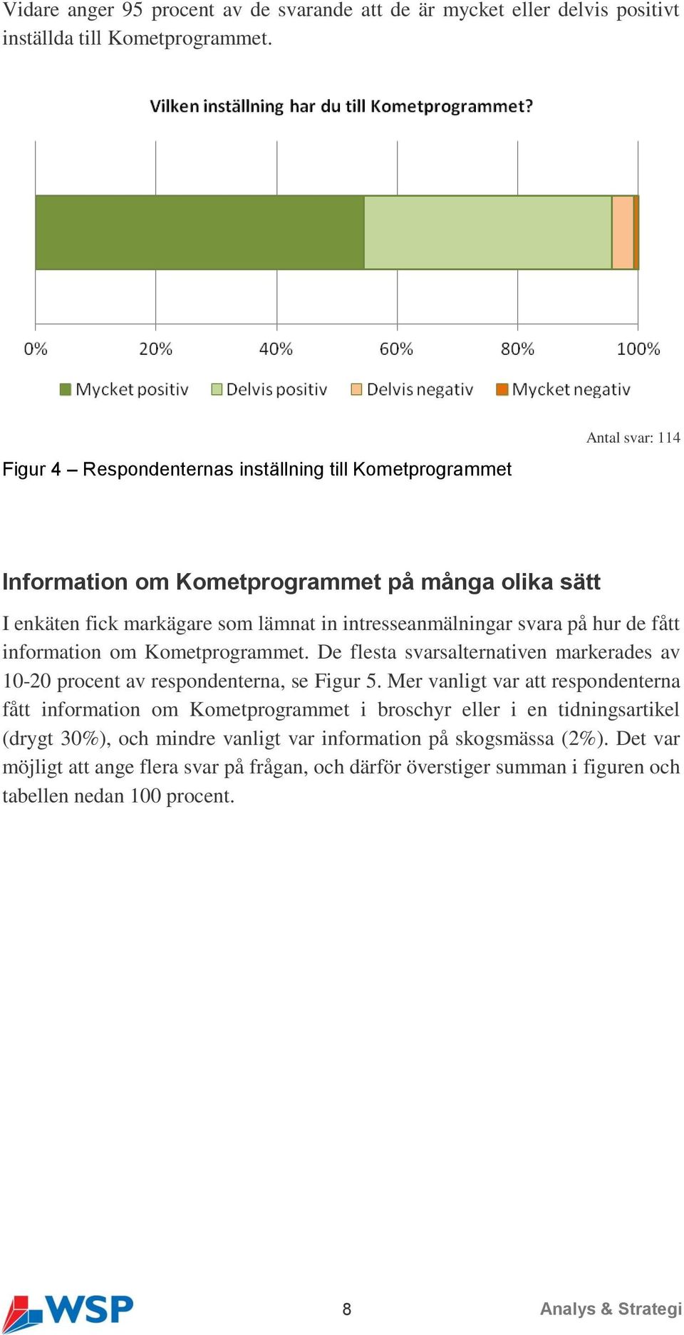 svara på hur de fått information om Kometprogrammet. De flesta svarsalternativen markerades av 10-20 procent av respondenterna, se Figur 5.