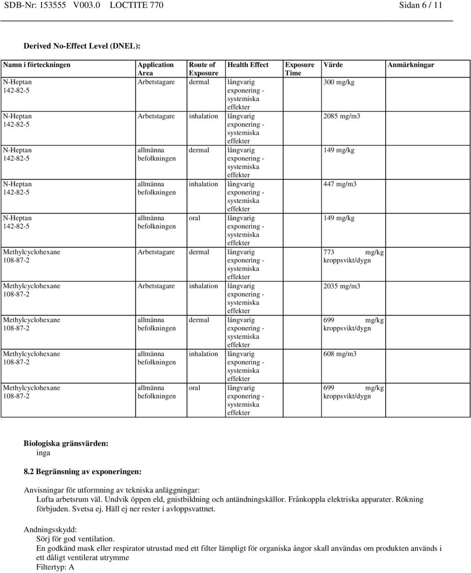 allmänna dermal långvarig allmänna allmänna inhalation oral långvarig långvarig Arbetstagare dermal långvarig Arbetstagare inhalation långvarig allmänna allmänna allmänna dermal inhalation oral