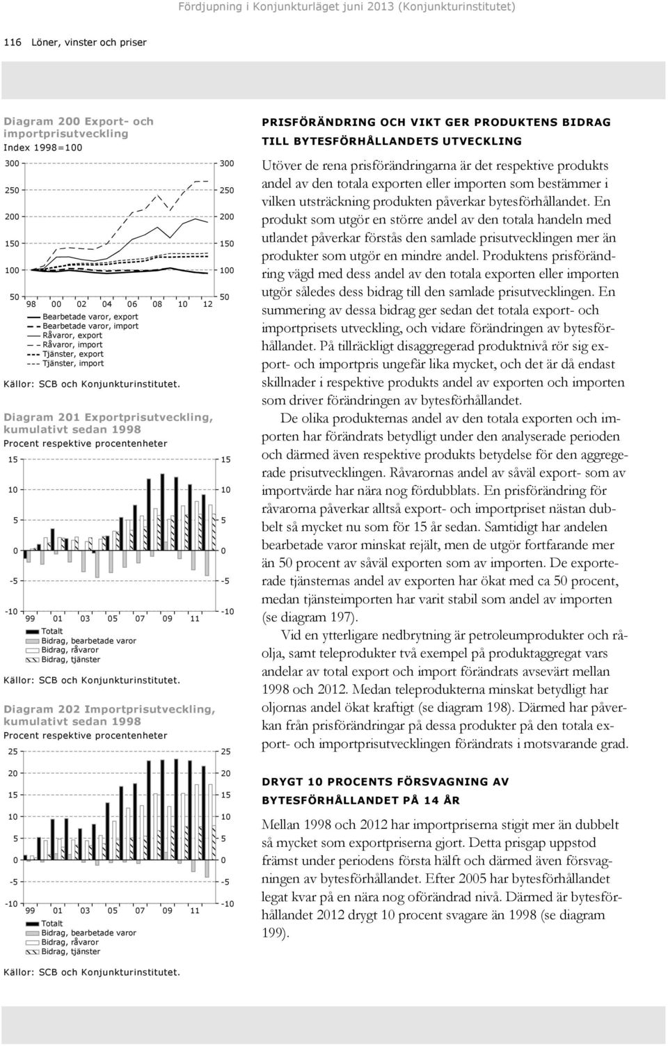 tjänster 7 9 Diagram Importprisutveckling, kumulativt sedan Procent respektive procentenheter 3 - - PRISFÖRÄNDRING OCH VIKT GER PRODUKTENS BIDRAG TILL BYTESFÖRHÅLLANDETS UTVECKLING Utöver de rena