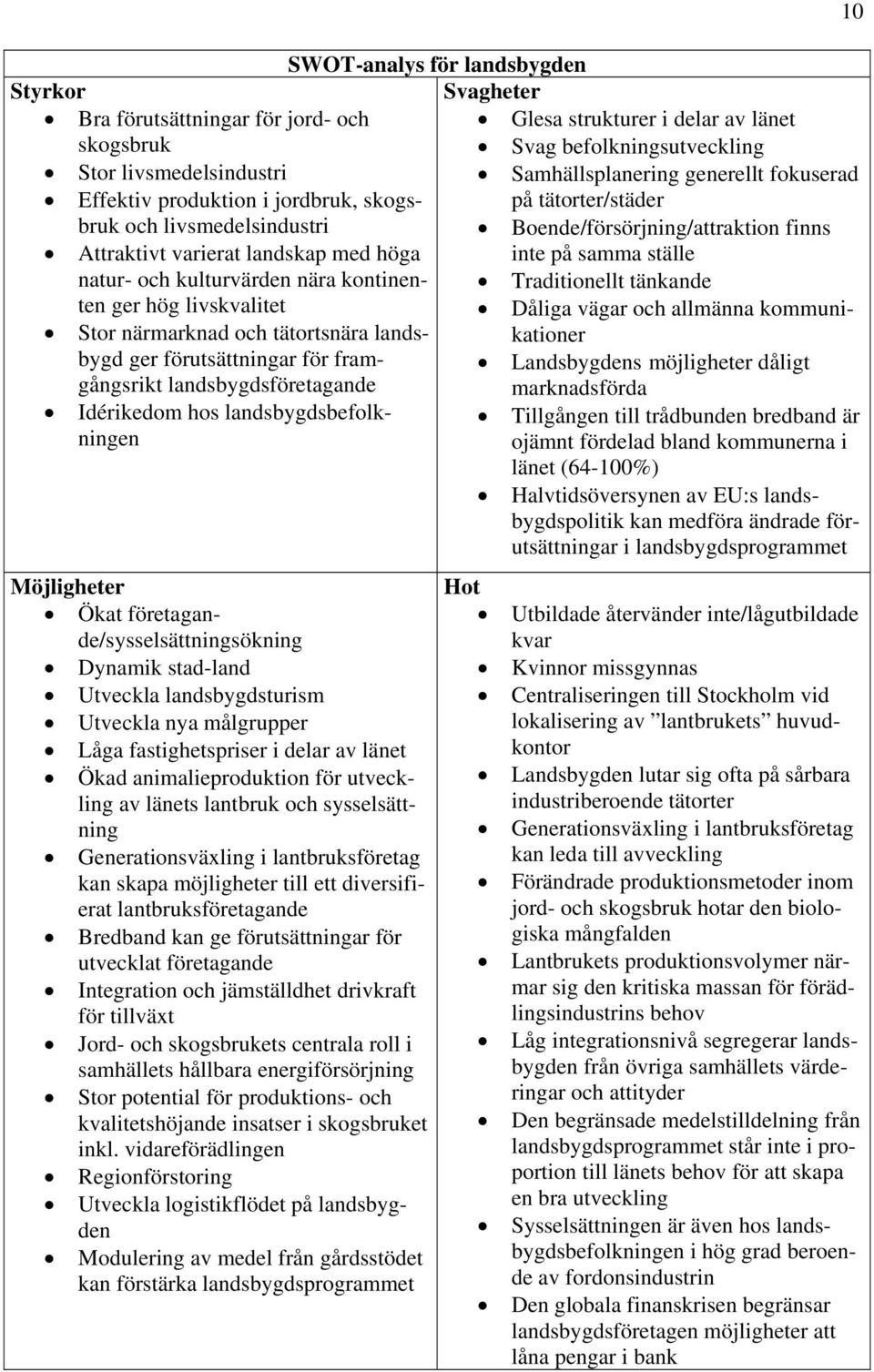 Möjligheter Ökat företagande/sysselsättningsökning Dynamik stad-land Utveckla landsbygdsturism Utveckla nya målgrupper Låga fastighetspriser i delar av länet Ökad animalieproduktion för utveckling av