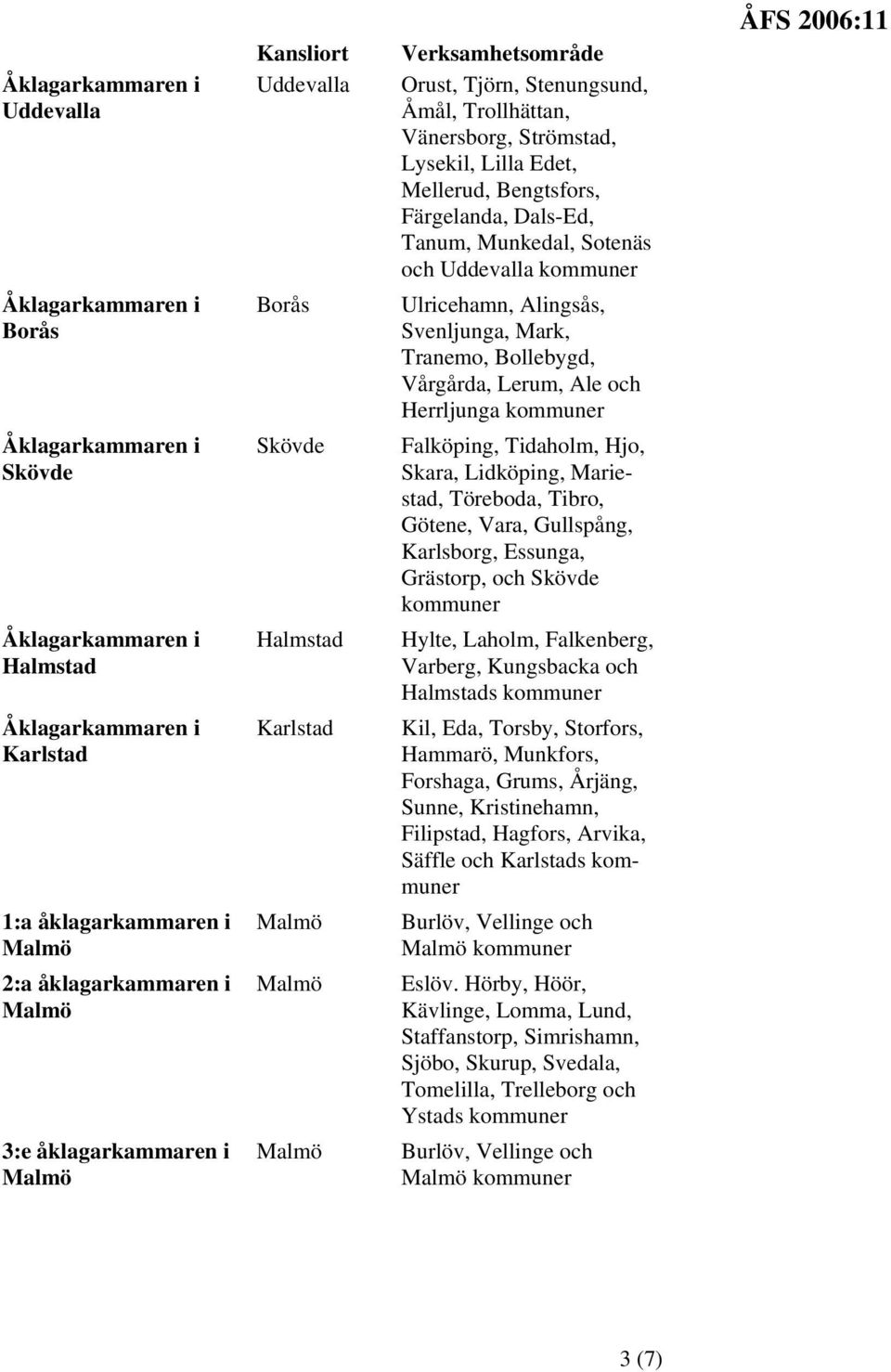 Hjo, Skara, Lidköping, Mariestad, Töreboda, Tibro, Götene, Vara, Gullspång, Karlsborg, Essunga, Grästorp, och Skövde Hylte, Laholm, Falkenberg, Varberg, Kungsbacka och Halmstads Kil, Eda, Torsby,