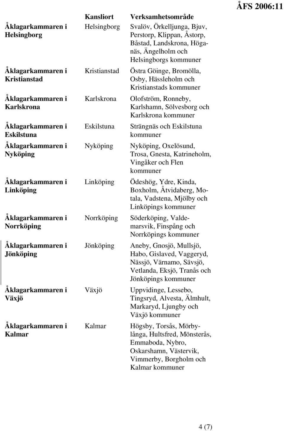 Sölvesborg och Karlskrona Strängnäs och Eskilstuna Nyköping, Oxelösund, Trosa, Gnesta, Katrineholm, Vingåker och Flen Ödeshög, Ydre, Kinda, Boxholm, Åtvidaberg, Motala, Vadstena, Mjölby och