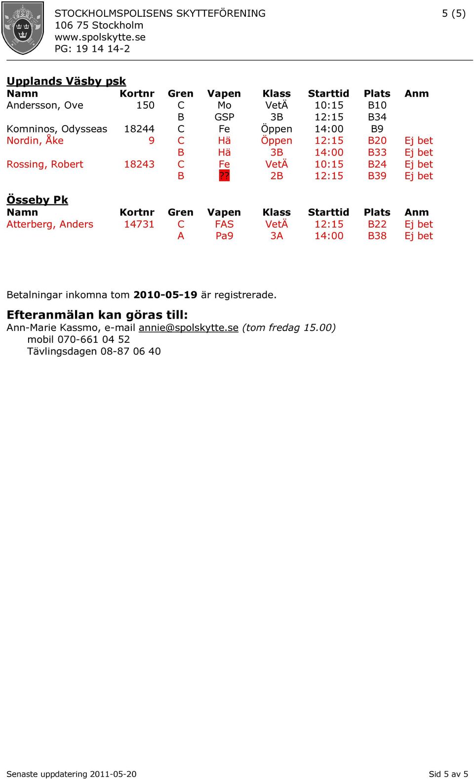 ? 2B 12:15 B39 Ej bet Össeby Pk Atterberg, Anders 14731 C FAS VetÄ 12:15 B22 Ej bet A Pa9 3A 14:00 B38 Ej bet Betalningar inkomna tom 2010-05-19 är