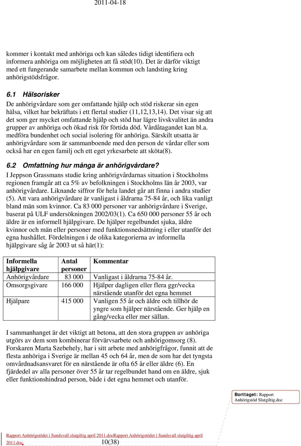 1 Hälsorisker De anhörigvårdare som ger omfattande hjälp och stöd riskerar sin egen hälsa, vilket har bekräftats i ett flertal studier (11,12,13,14).