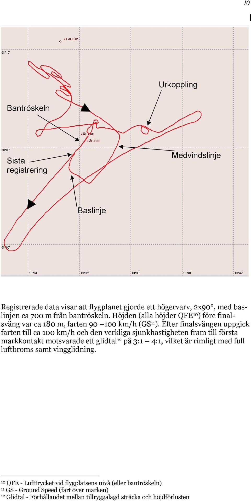 Efter finalsvängen uppgick farten till ca 100 km/h och den verkliga sjunkhastigheten fram till första markkontakt motsvarade ett glidtal 12 på 3:1 4:1, vilket är