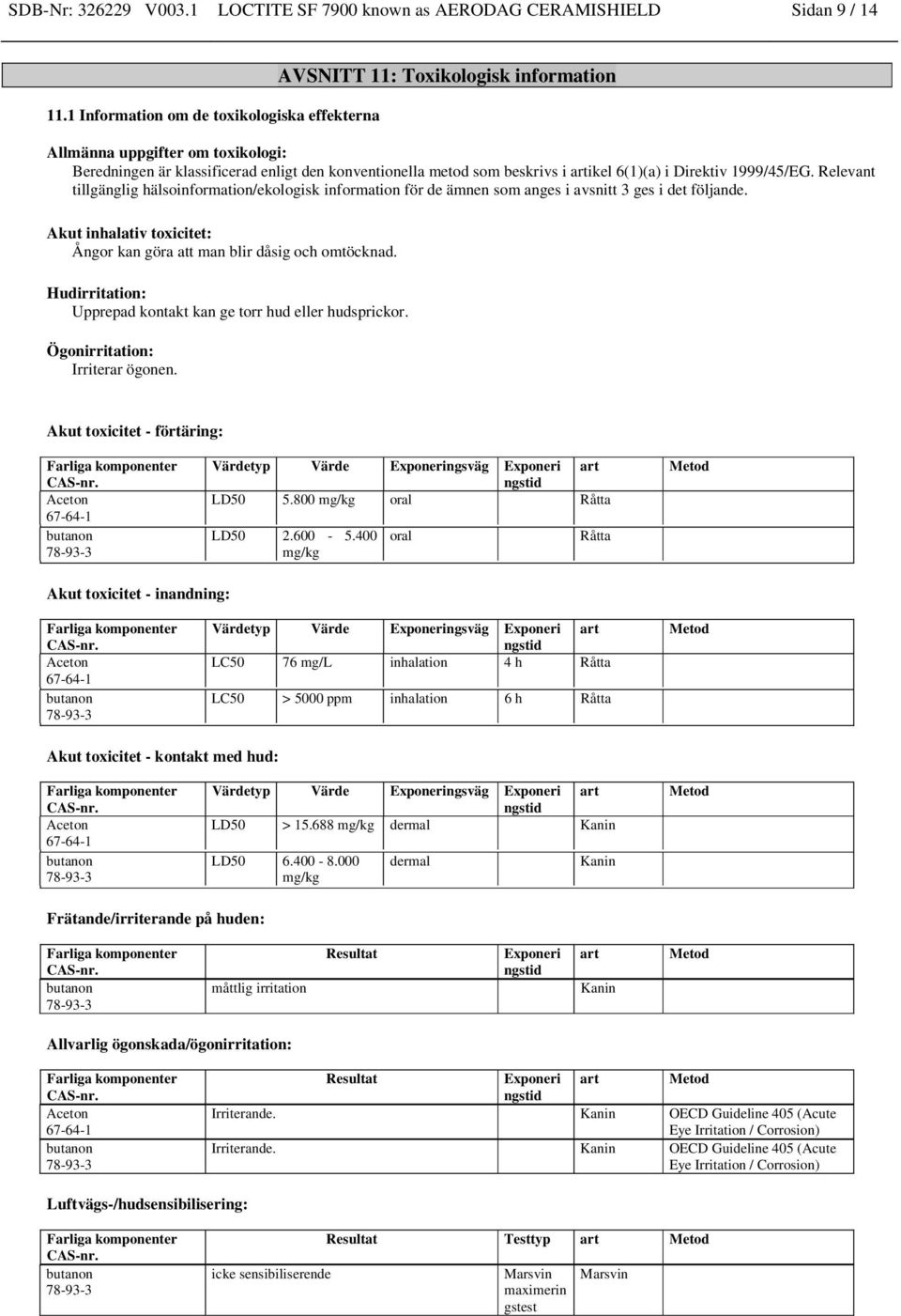 i Direktiv 1999/45/EG. Relevant tillgänglig hälsoinformation/ekologisk information för de ämnen som anges i avsnitt 3 ges i det följande.