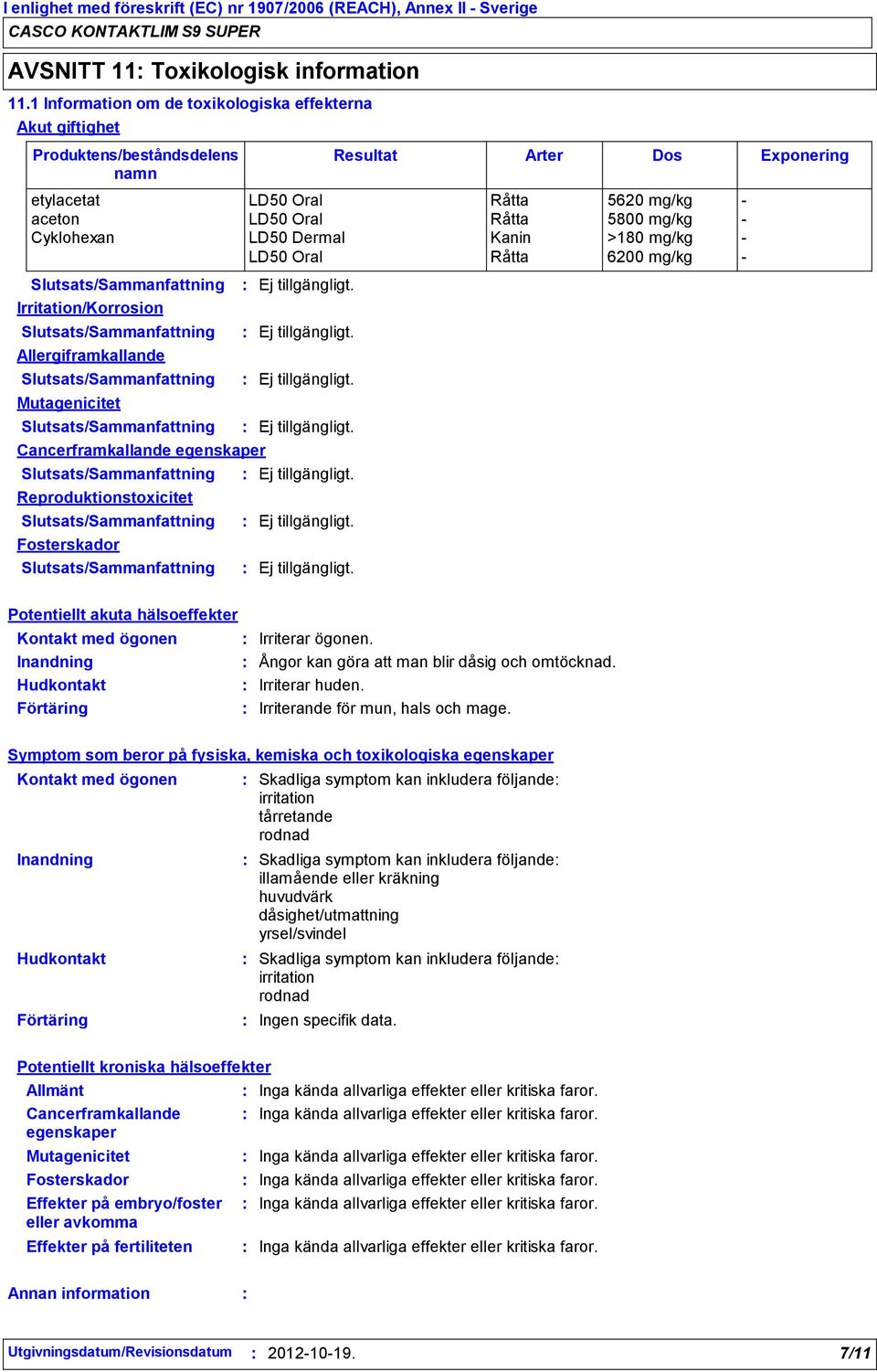 Cyklohexan LD50 Dermal Kanin >180 mg/kg - LD50 Oral Råtta 6200 mg/kg - Irritation/Korrosion Allergiframkallande Mutagenicitet Cancerframkallande egenskaper Reproduktionstoxicitet Fosterskador