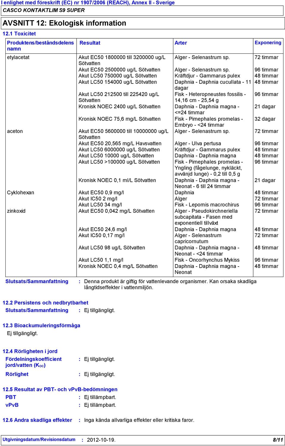 96 timmar Akut LC50 750000 ug/l Sötvatten Kräftdjur - Gammarus pulex 48 timmar Akut LC50 154000 ug/l Sötvatten Daphnia - Daphnia cucullata - 11 48 timmar dagar Akut LC50 212500 till 225420 ug/l Fisk