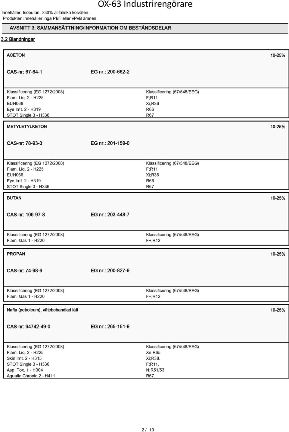 : 201-159-0 Flam. Liq. 2 - H225 EUH066 Eye Irrit. 2 - H319 STOT Single 3 - H336 F;R11 Xi;R36 BUTAN 10-25% CAS-nr: 106-97-8 EG nr.: 203-448-7 Flam.