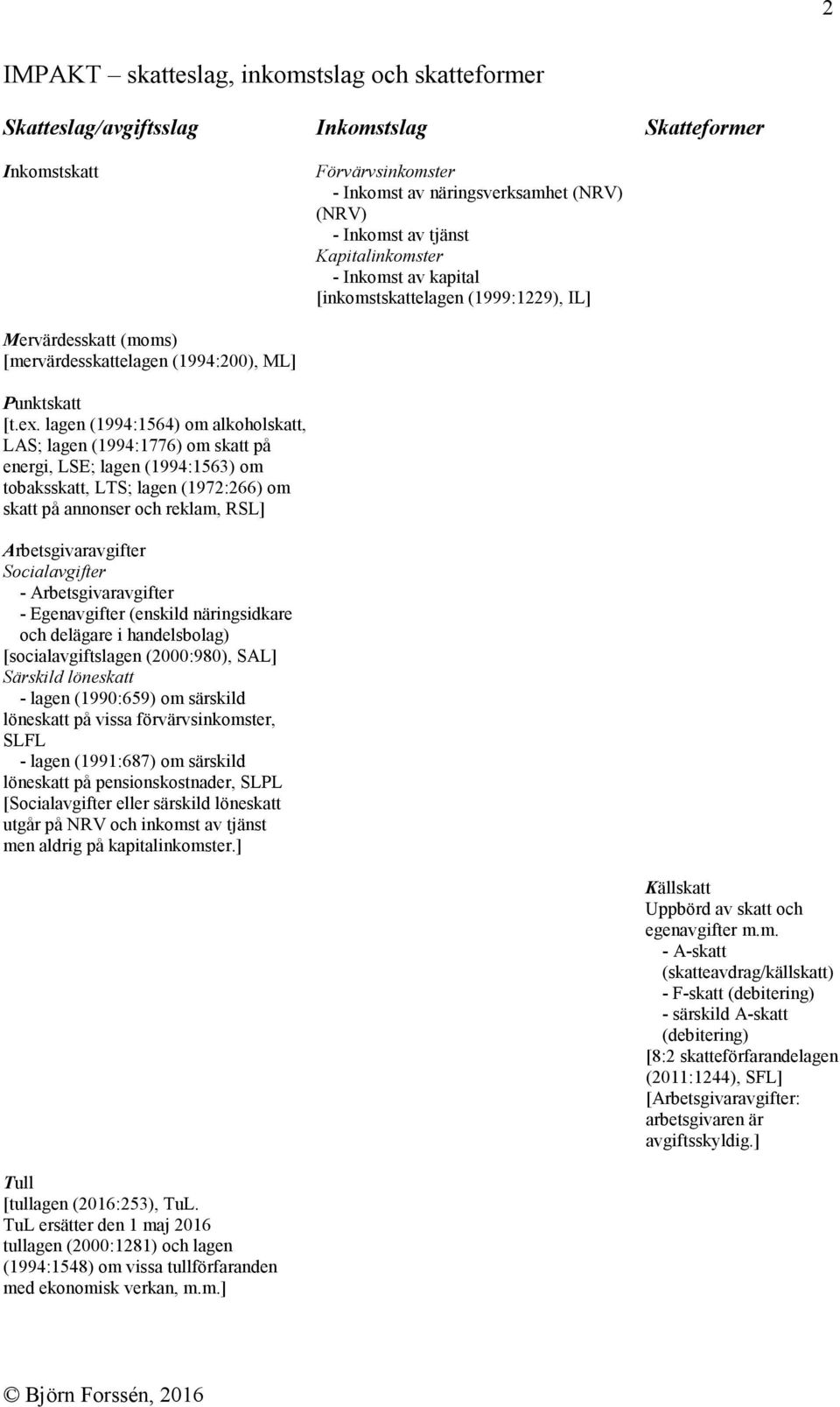 lagen (1994:1564) om alkoholskatt, LAS; lagen (1994:1776) om skatt på energi, LSE; lagen (1994:1563) om tobaksskatt, LTS; lagen (1972:266) om skatt på annonser och reklam, RSL] Arbetsgivaravgifter