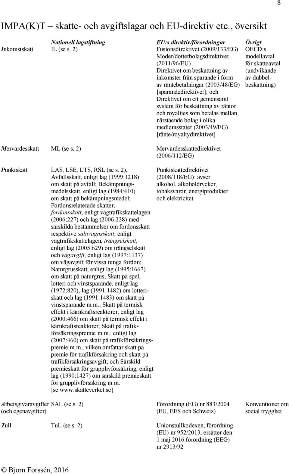 räntebetalningar (2003/48/EG) beskattning) [sparandedirektivet]; och Direktivet om ett gemensamt system för beskattning av räntor och royalties som betalas mellan närstående bolag i olika