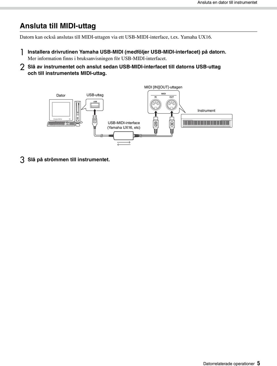 Mer information finns i bruksanvisningen för USB-MIDI-interfacet.