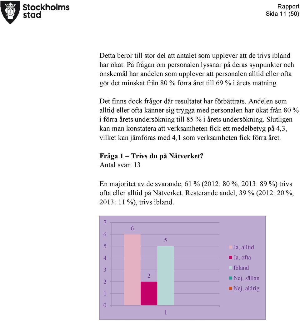 Det finns dock frågor där resultatet har förbättrats. Andelen som alltid eller ofta känner sig trygga med personalen har ökat från % i förra årets undersökning till % i årets undersökning.