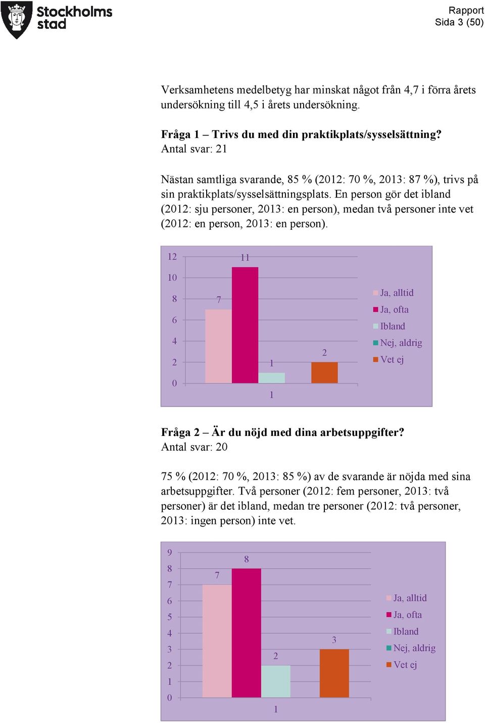 En person gör det ibland (: sju personer, : en person), medan två personer inte vet (: en person, : en person).