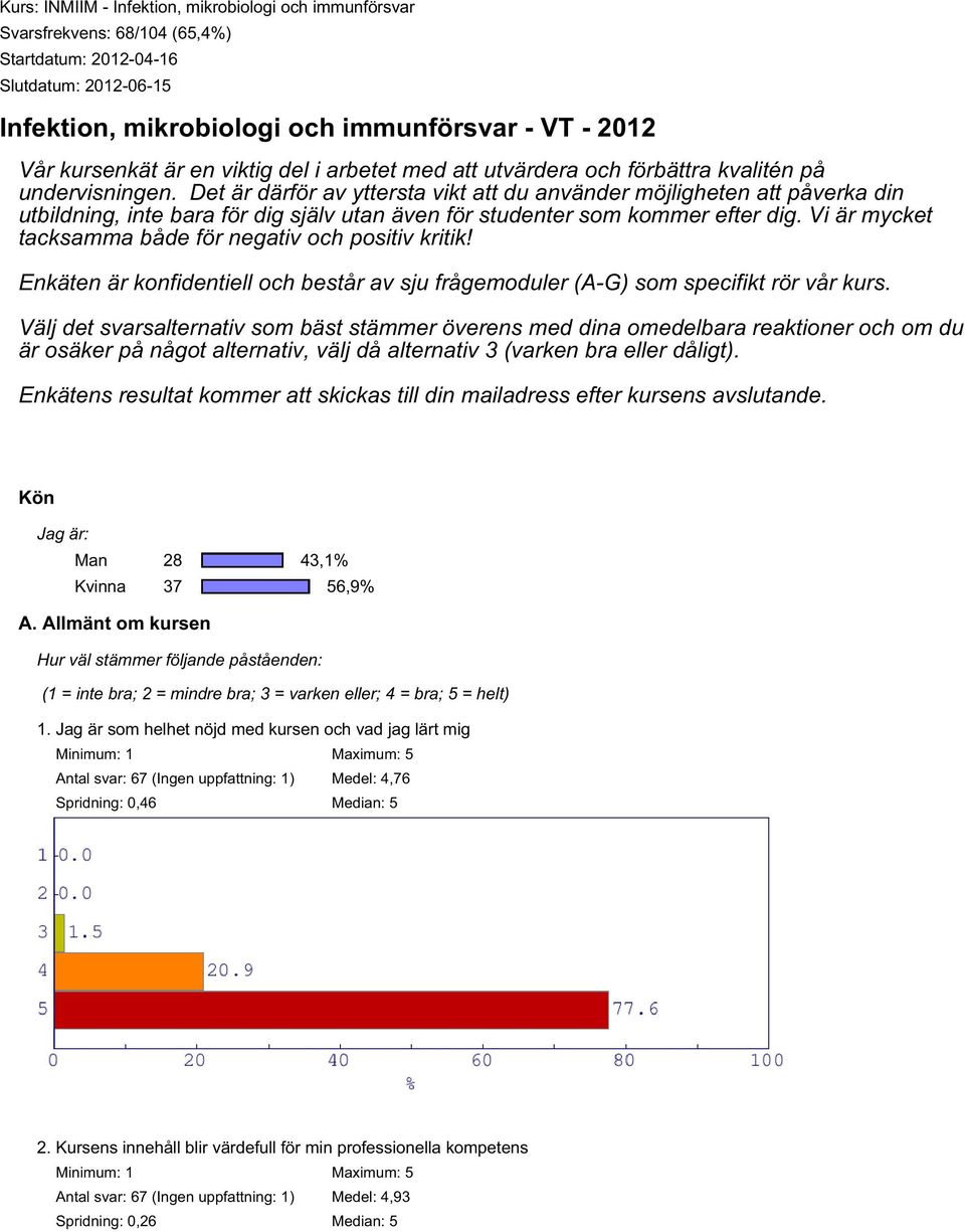Det är därför av yttersta vikt att du använder möjligheten att påverka din utbildning, inte bara för dig själv utan även för studenter som kommer efter dig.