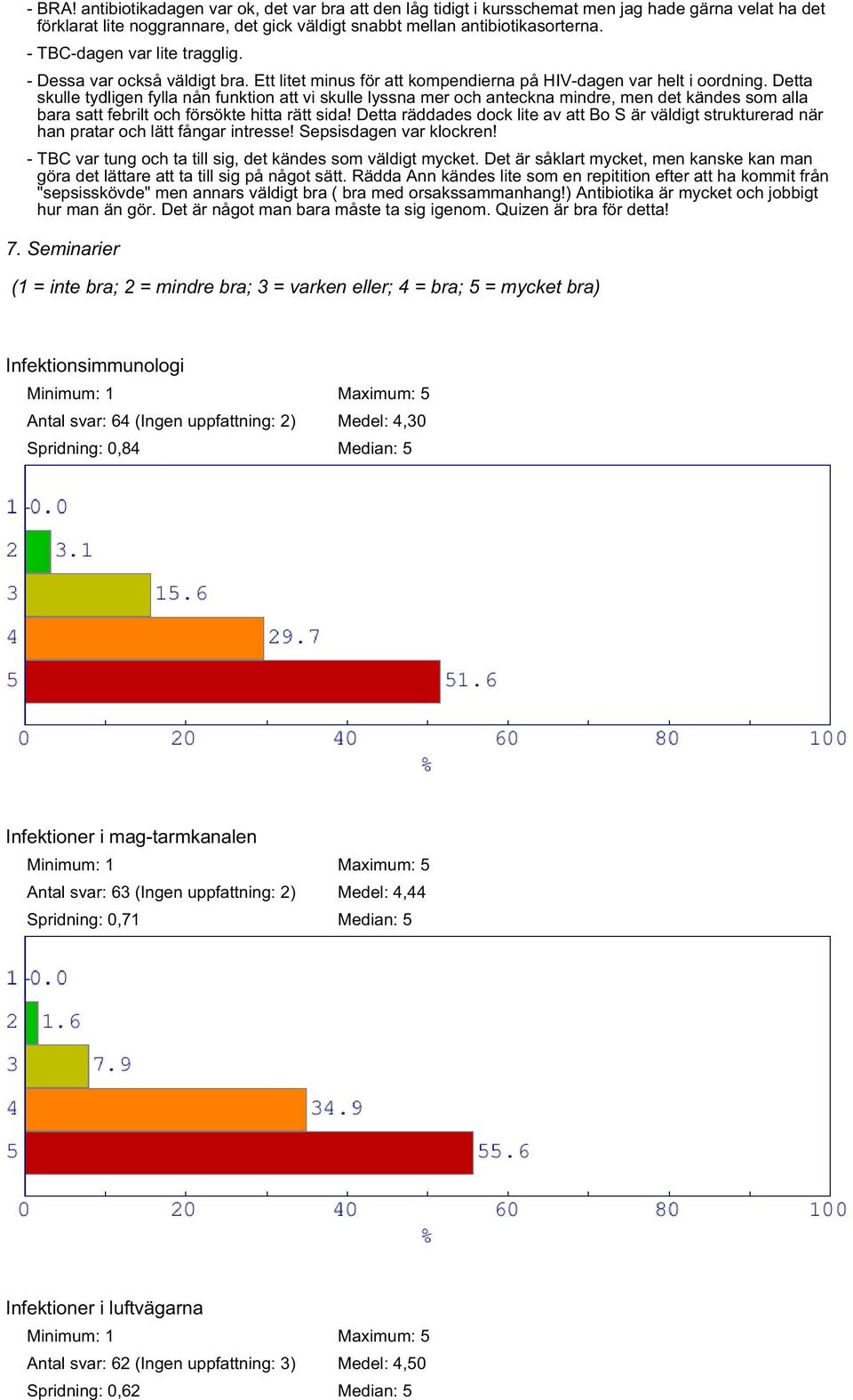 Detta skulle tydligen fylla nån funktion att vi skulle lyssna mer och anteckna mindre, men det kändes som alla bara satt febrilt och försökte hitta rätt sida!