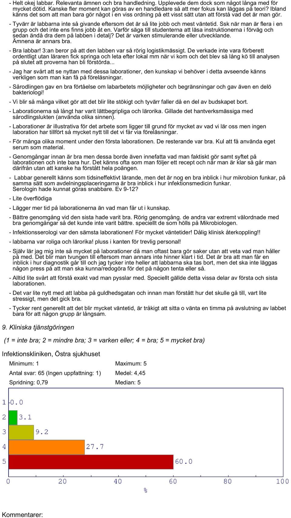 Ssk när man är flera i en grupp och det inte ens finns jobb åt en. Varför säga till studenterna att läsa instruktionerna i förväg och sedan ändå dra dem på labben i detalj?