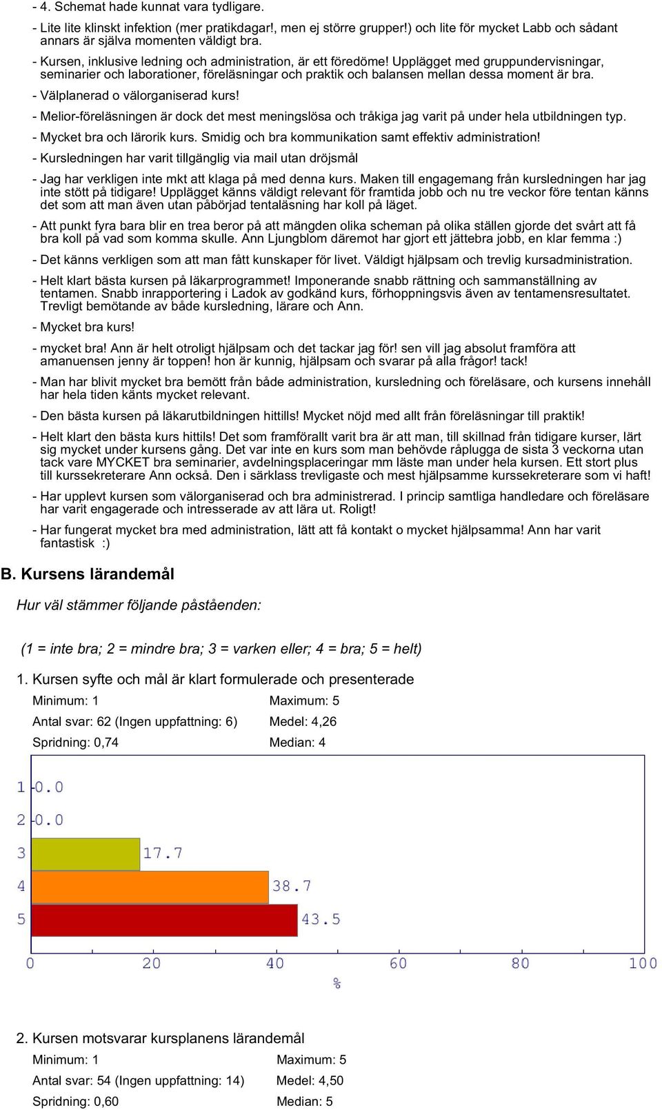 - Välplanerad o välorganiserad kurs! - Melior-föreläsningen är dock det mest meningslösa och tråkiga jag varit på under hela utbildningen typ. - Mycket bra och lärorik kurs.