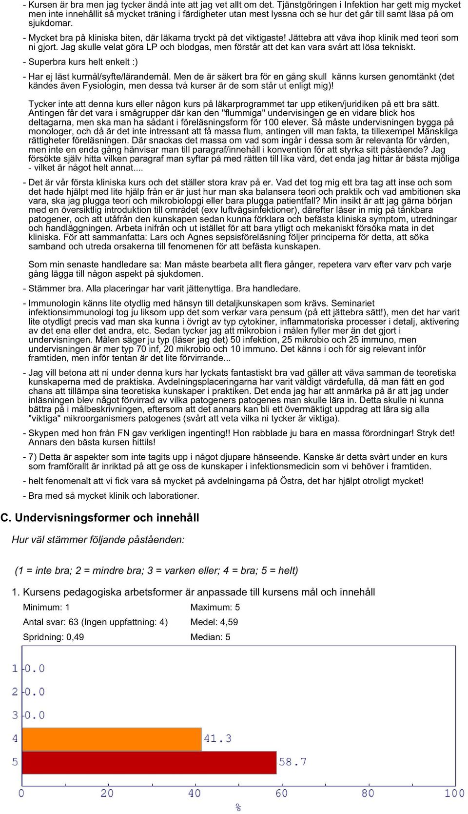 - Mycket bra på kliniska biten, där läkarna tryckt på det viktigaste! Jättebra att väva ihop klinik med teori som ni gjort.