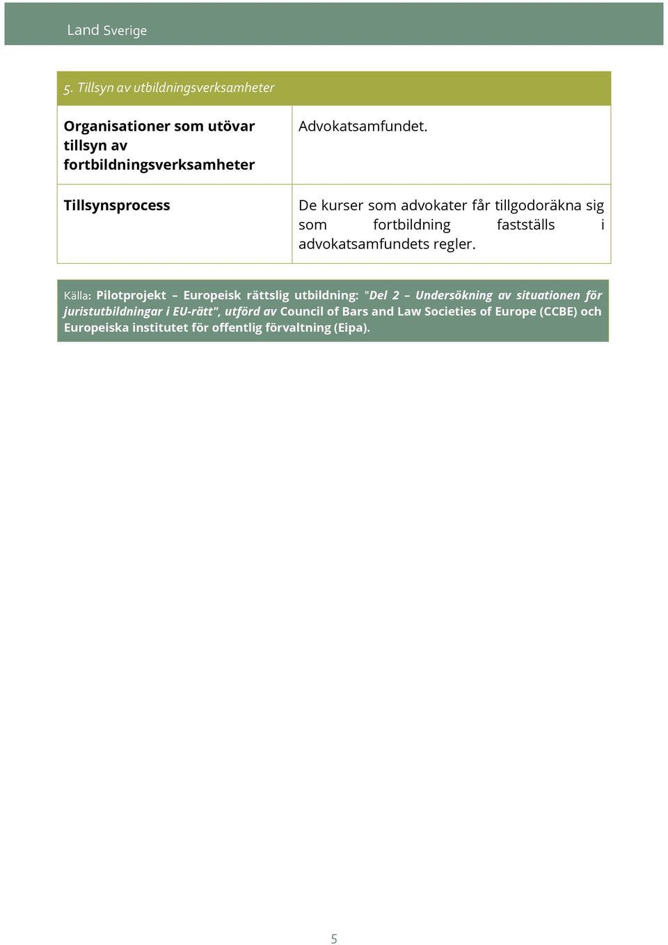 Källa: Pilotprojekt Europeisk rättslig utbildning: "Del 2 Undersökning av situationen för juristutbildningar i