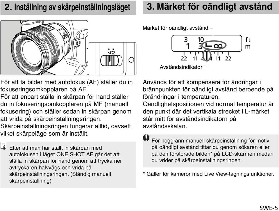 Skärpeinställningsringen fungerar alltid, oavsett vilket skärpeläge som är inställt.