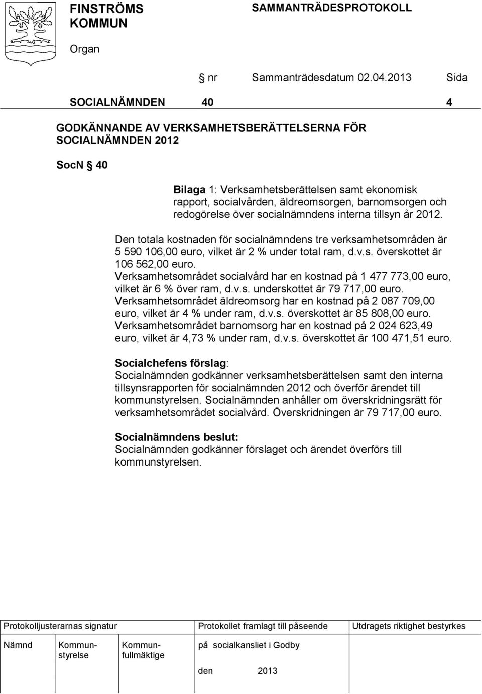 Verksamhetsområdet socialvård har en kostnad på 1 477 773,00 euro, vilket är 6 % över ram, d.v.s. underskottet är 79 717,00 euro.