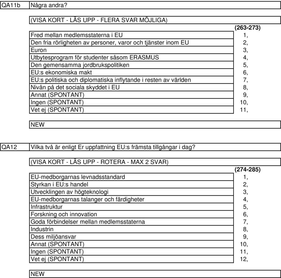 gemensamma jordbrukspolitiken EU:s ekonomiska makt EU:s politiska och diplomatiska inflytande i resten av världen Nivån på det sociala skyddet i EU Annat (SPONTANT) Ingen (SPONTANT) (6-7),,,, 5, 6,