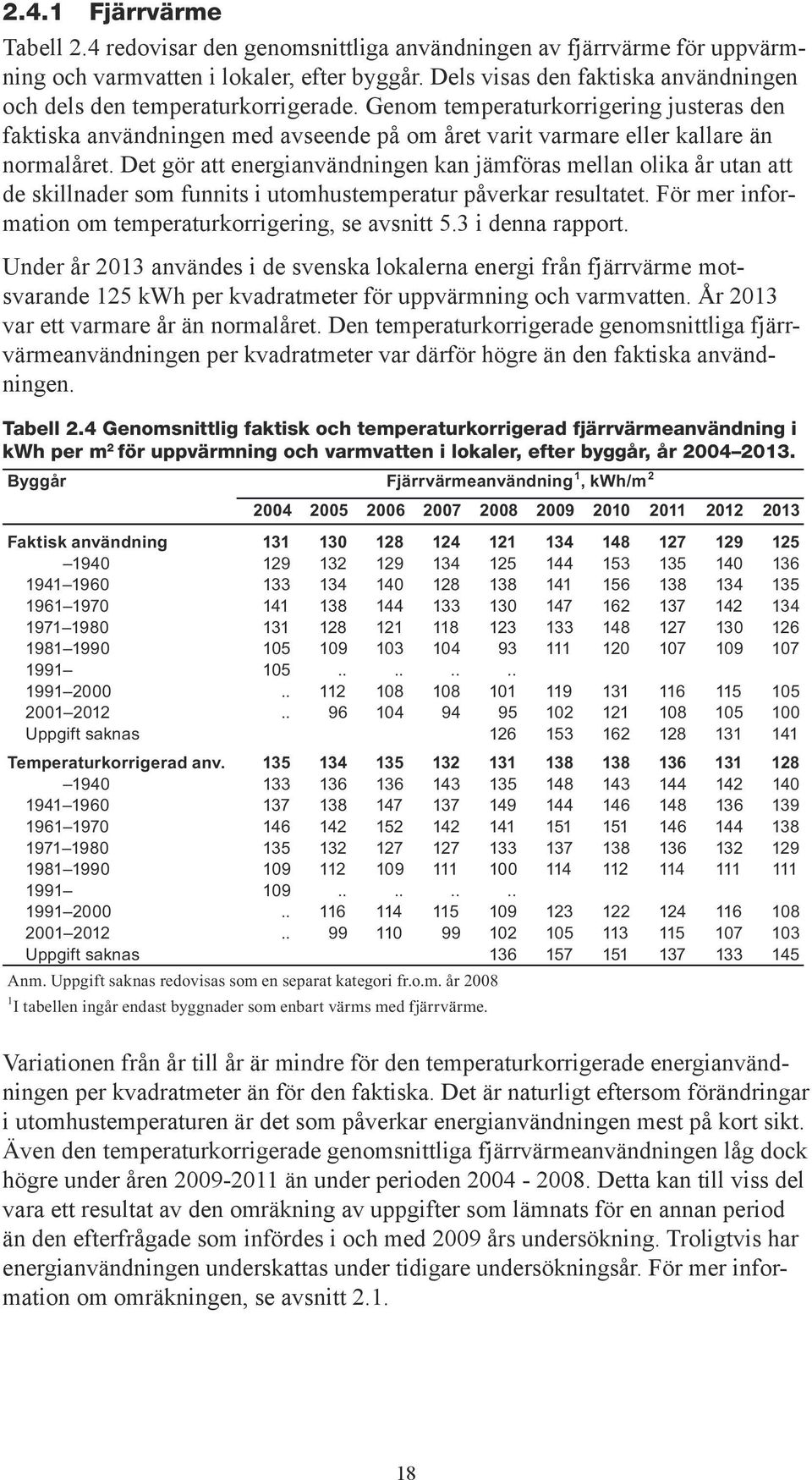 Genom temperaturkorrigering justeras den faktiska användningen med avseende på om året varit varmare eller kallare än normalåret.