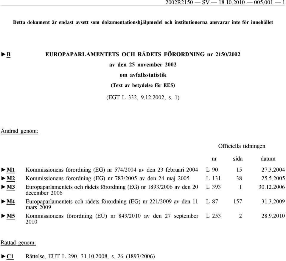 avfallsstatistik (Text av betydelse för EES) (EGT L 332, 9.12.2002, s.