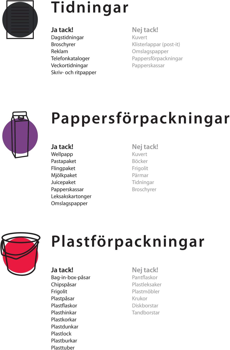 Omslagspapper Kuvert Böcker Frigolit Pärmar Tidningar Broschyrer Plastförpackningar Bag-in-box-påsar Chipspåsar Frigolit Plastpåsar