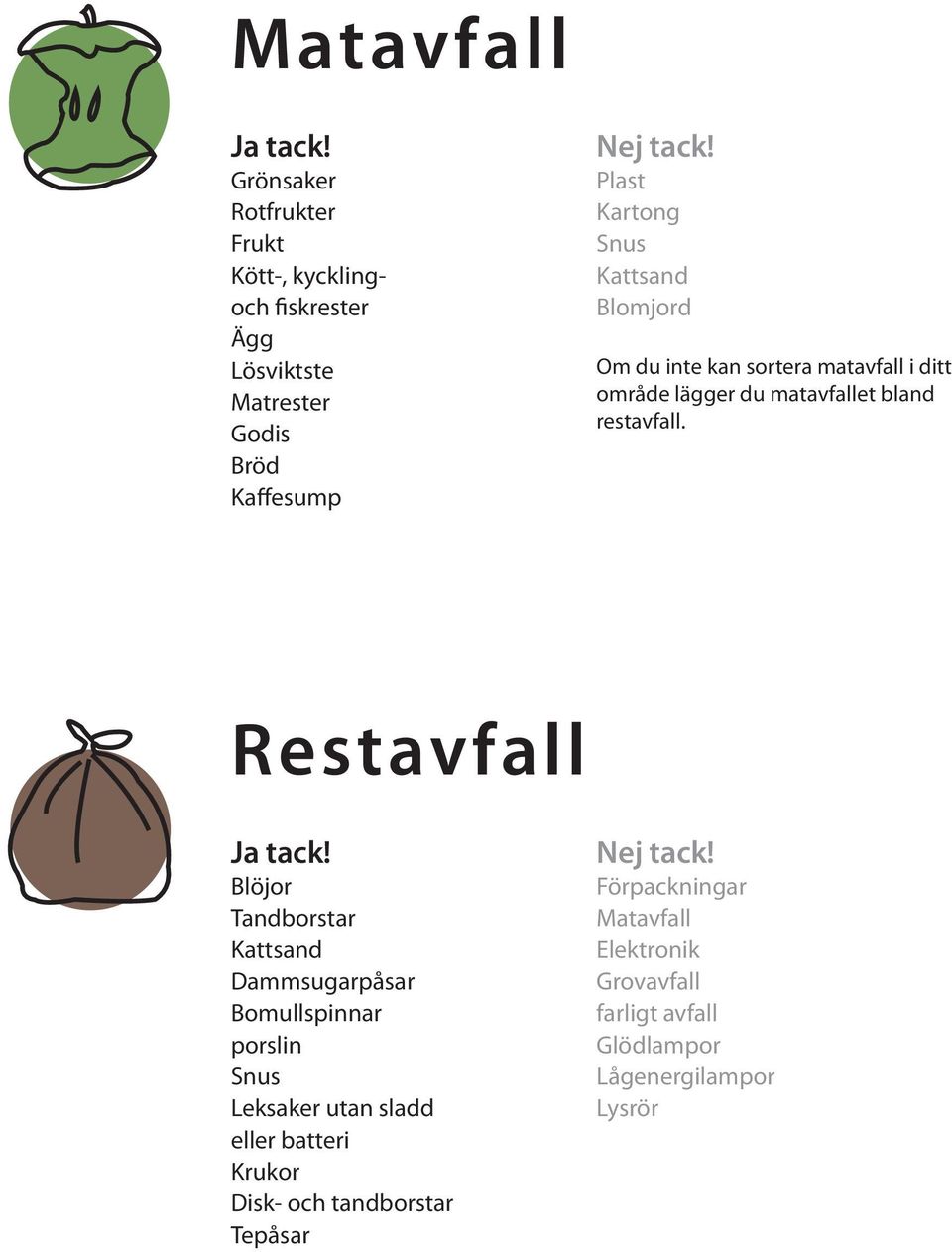Restavfall Blöjor Tandborstar Kattsand Dammsugarpåsar Bomullspinnar porslin Snus Leksaker utan sladd eller batteri