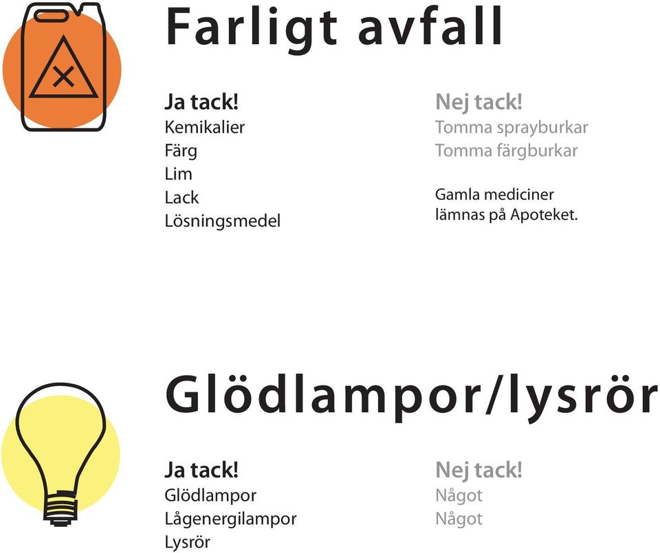 färgburkar Gamla mediciner lämnas på Apoteket.