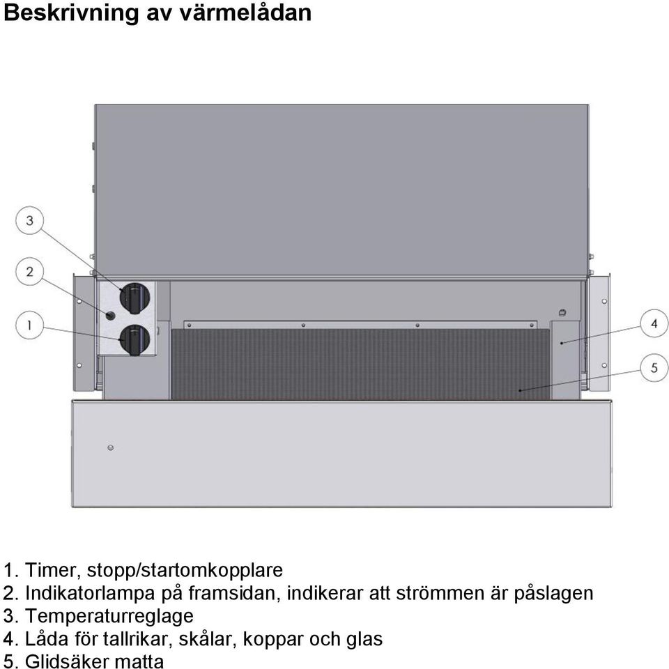 Indikatorlampa på framsidan, indikerar att strömmen