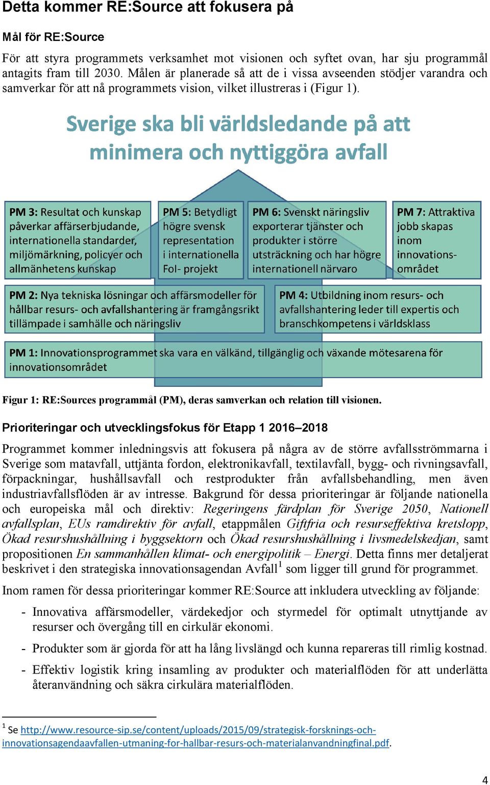 Figur 1: RE:Sources programmål (PM), deras samverkan och relation till visionen.