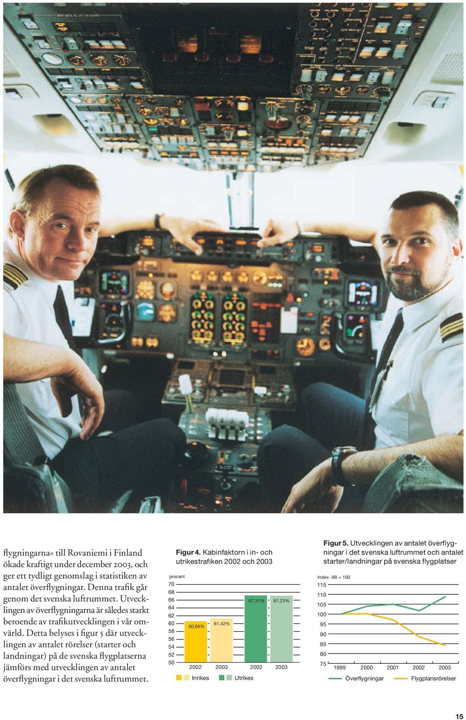 Detta belyses i figur 5 där utvecklingen av antalet rörelser (starter och landningar) på de svenska flygplatserna jämförs med utvecklingen av antalet överflygningar i det svenska luftrummet.