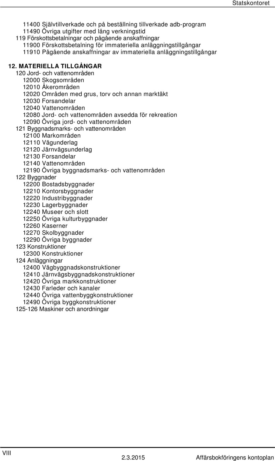 MATERIELLA TILLGÅNGAR 120 Jord- och vattenområden 12000 Skogsområden 12010 Åkerområden 12020 Områden med grus, torv och annan marktäkt 12030 Forsandelar 12040 Vattenområden 12080 Jord- och