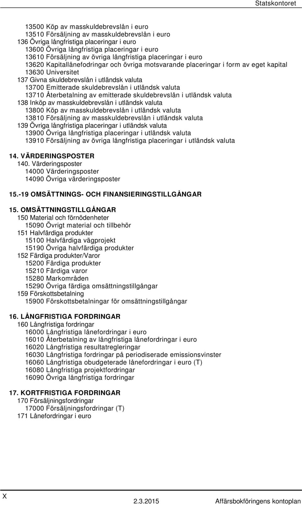 skuldebrevslån i utländsk valuta 13710 Återbetalning av emitterade skuldebrevslån i utländsk valuta 138 Inköp av masskuldebrevslån i utländsk valuta 13800 Köp av masskuldebrevslån i utländsk valuta