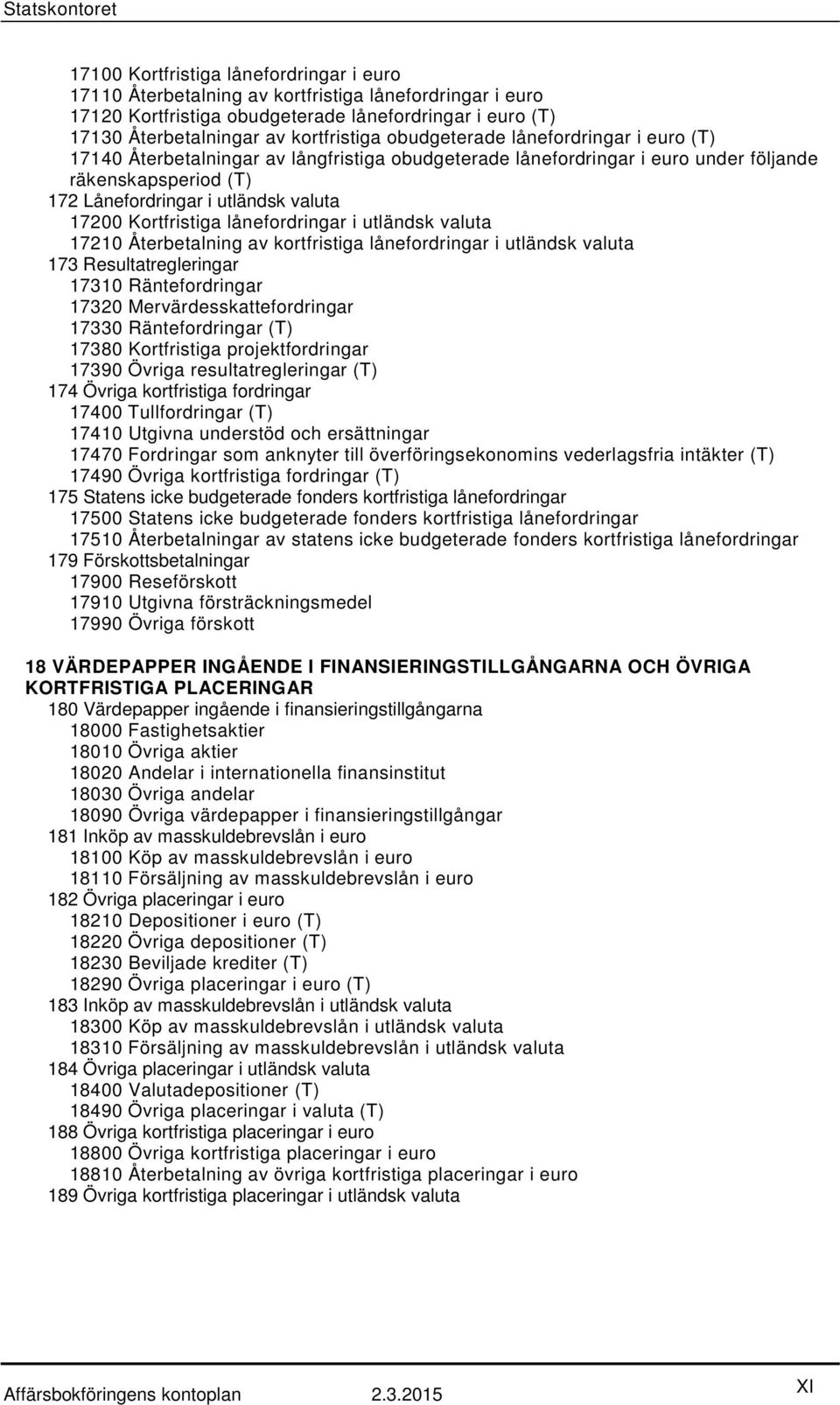 Kortfristiga lånefordringar i utländsk valuta 17210 Återbetalning av kortfristiga lånefordringar i utländsk valuta 173 Resultatregleringar 17310 Räntefordringar 17320 Mervärdesskattefordringar 17330