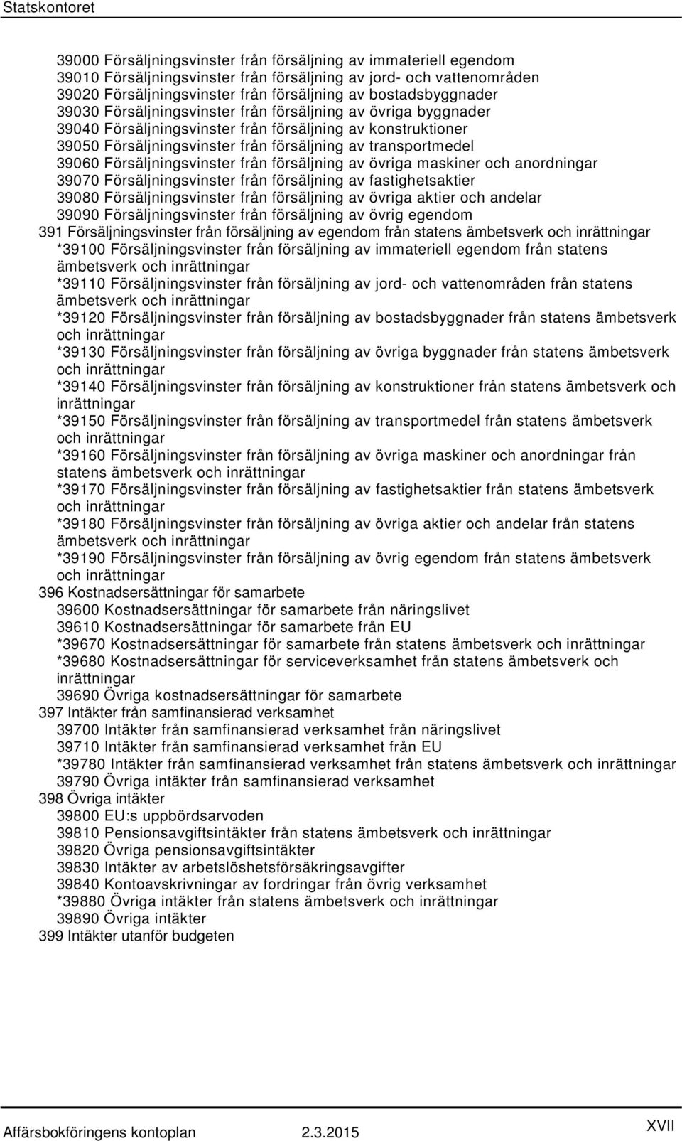 Försäljningsvinster från försäljning av övriga maskiner och anordningar 39070 Försäljningsvinster från försäljning av fastighetsaktier 39080 Försäljningsvinster från försäljning av övriga aktier och