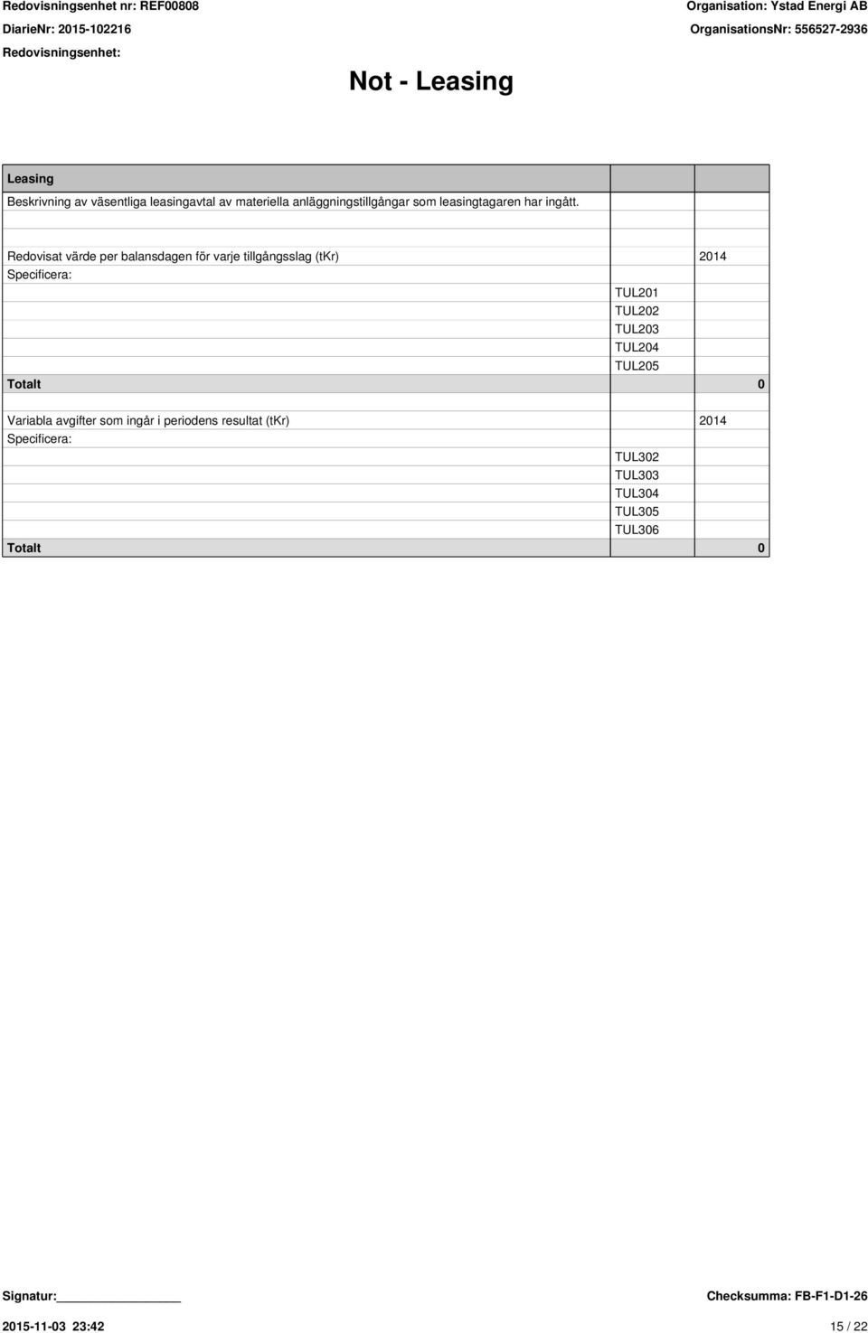 Redovisat värde per balansdagen för varje tillgångsslag (tkr) 2014 Specificera: TUL201 TUL202