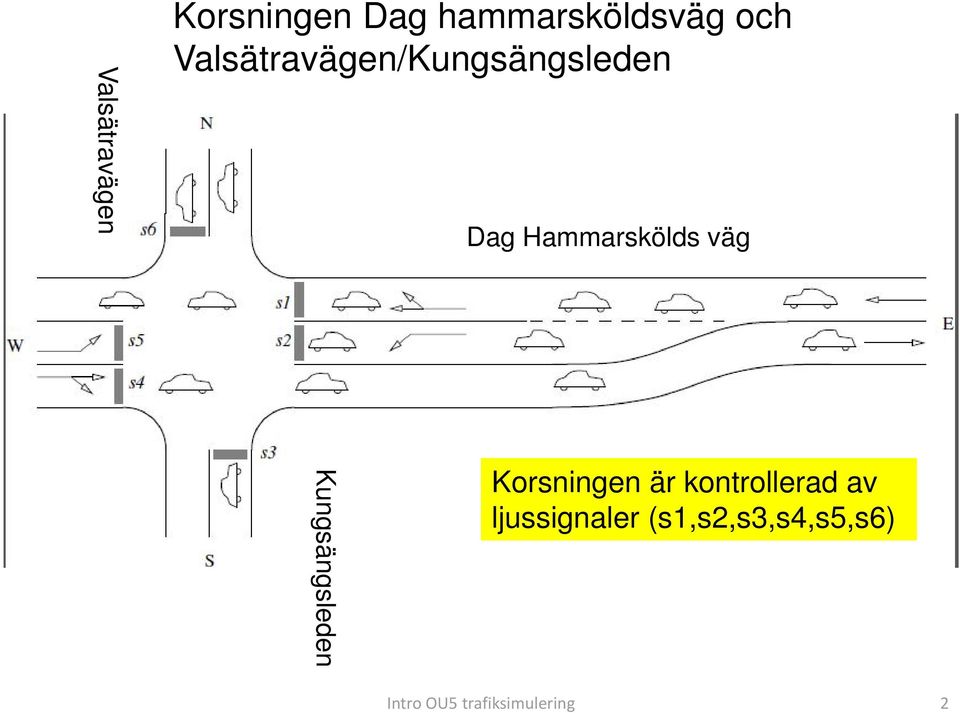 Valsätravägen/Kungsängsleden Dag Hammarskölds