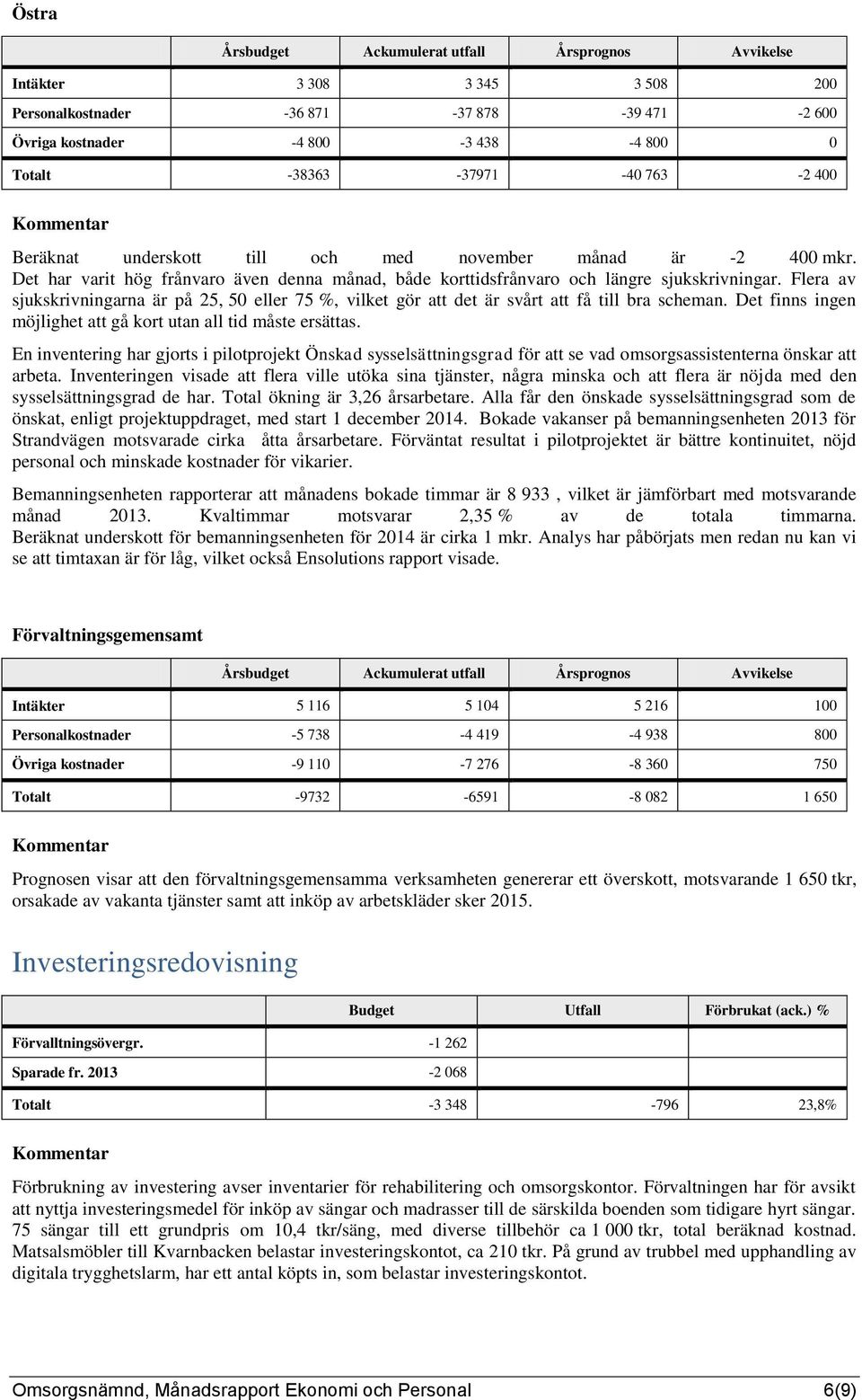 Flera av sjukskrivningarna är på 25, 50 eller 75 %, vilket gör att det är svårt att få till bra scheman. Det finns ingen möjlighet att gå kort utan all tid måste ersättas.