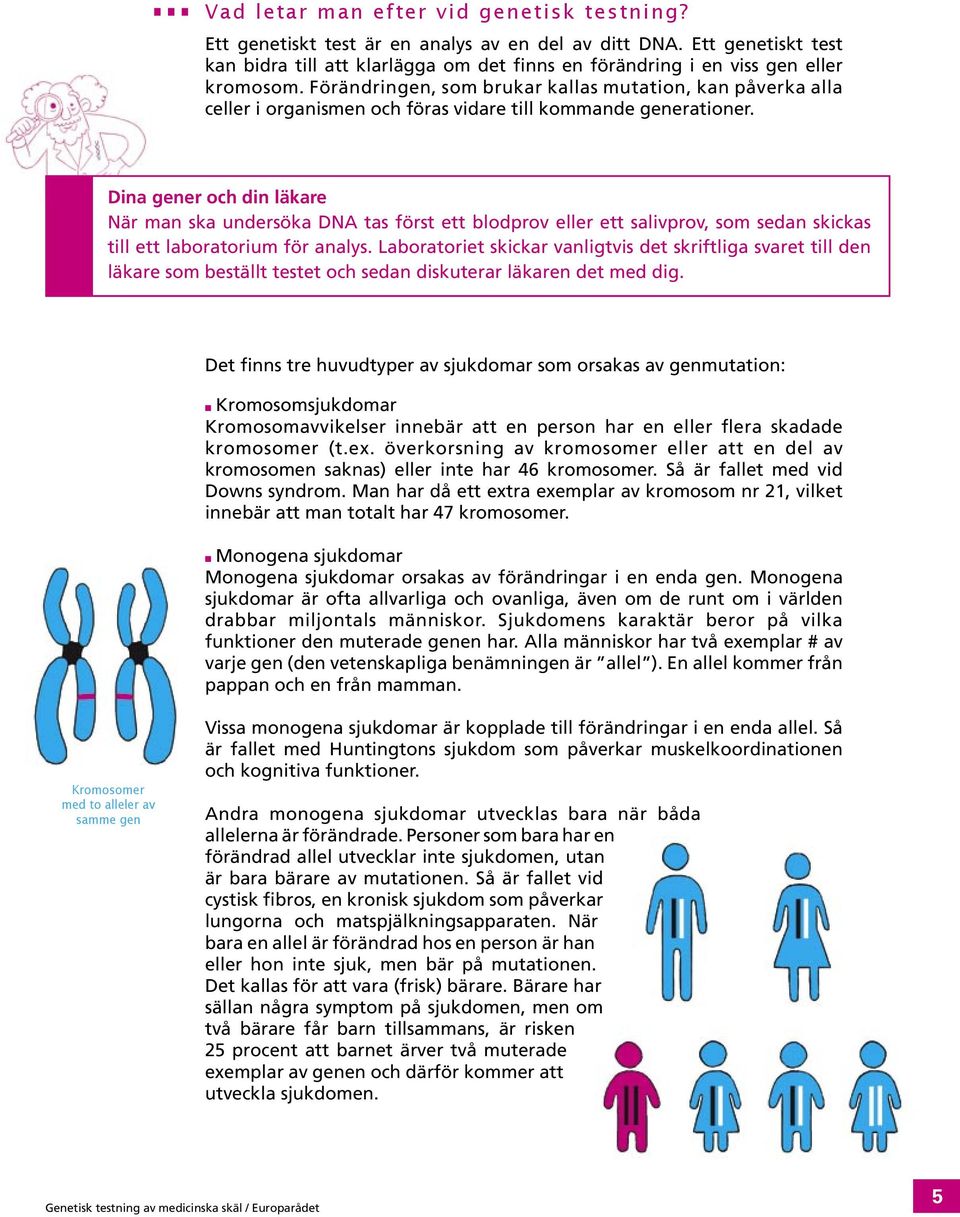 Förändringen, som brukar kallas mutation, kan påverka alla celler i organismen och föras vidare till kommande generationer.