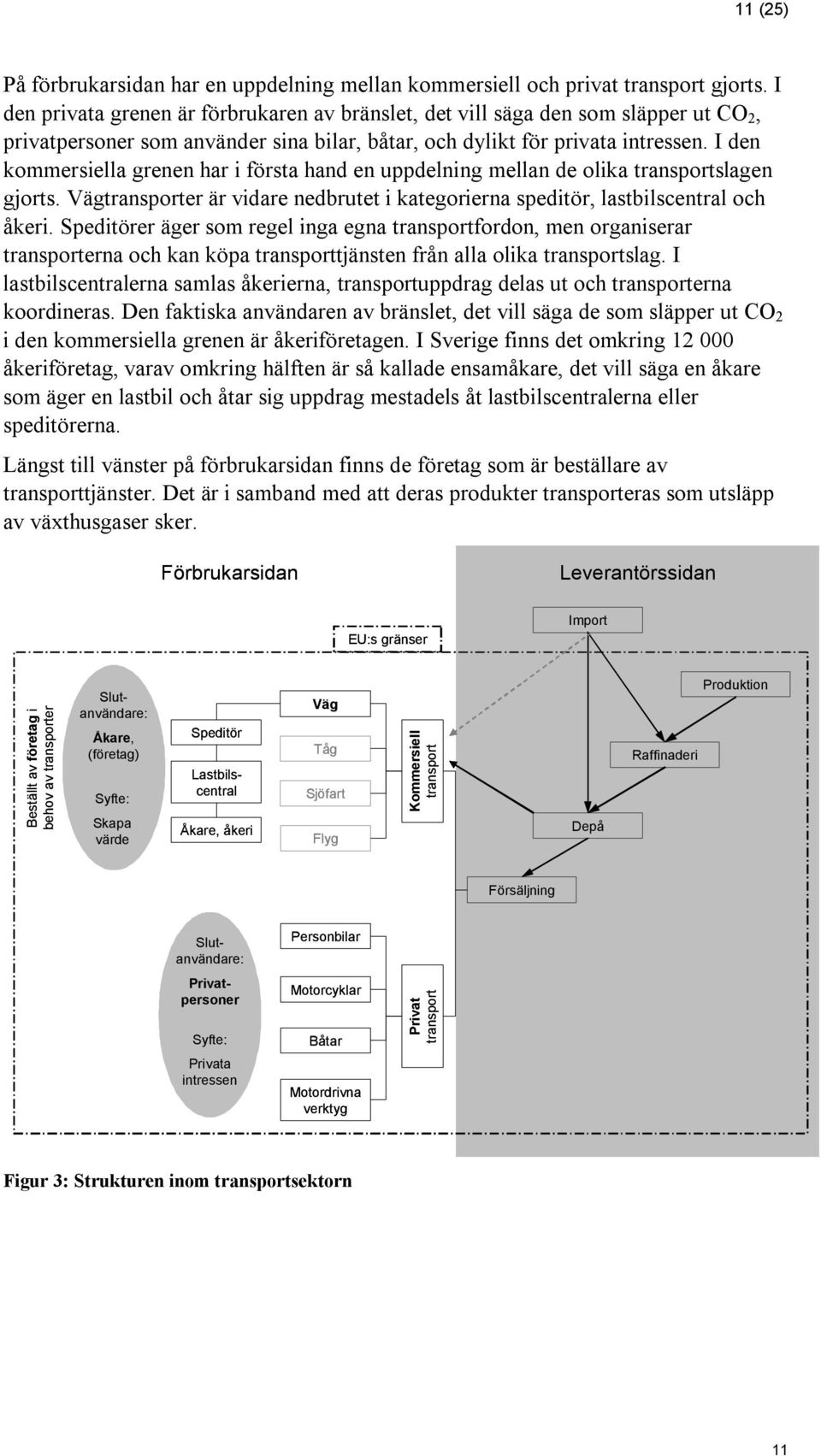 I den kommersiella grenen har i första hand en uppdelning mellan de olika transportslagen gjorts. Vägtransporter är vidare nedbrutet i kategorierna speditör, lastbilscentral och åkeri.