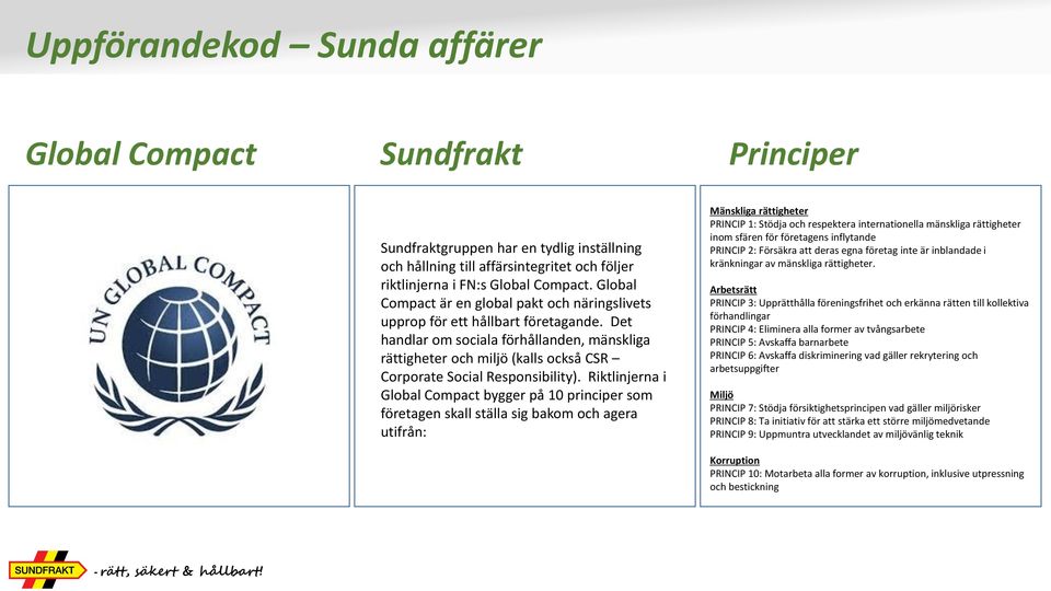 Det handlar om sociala förhållanden, mänskliga rättigheter och miljö (kalls också CSR Corporate Social Responsibility).