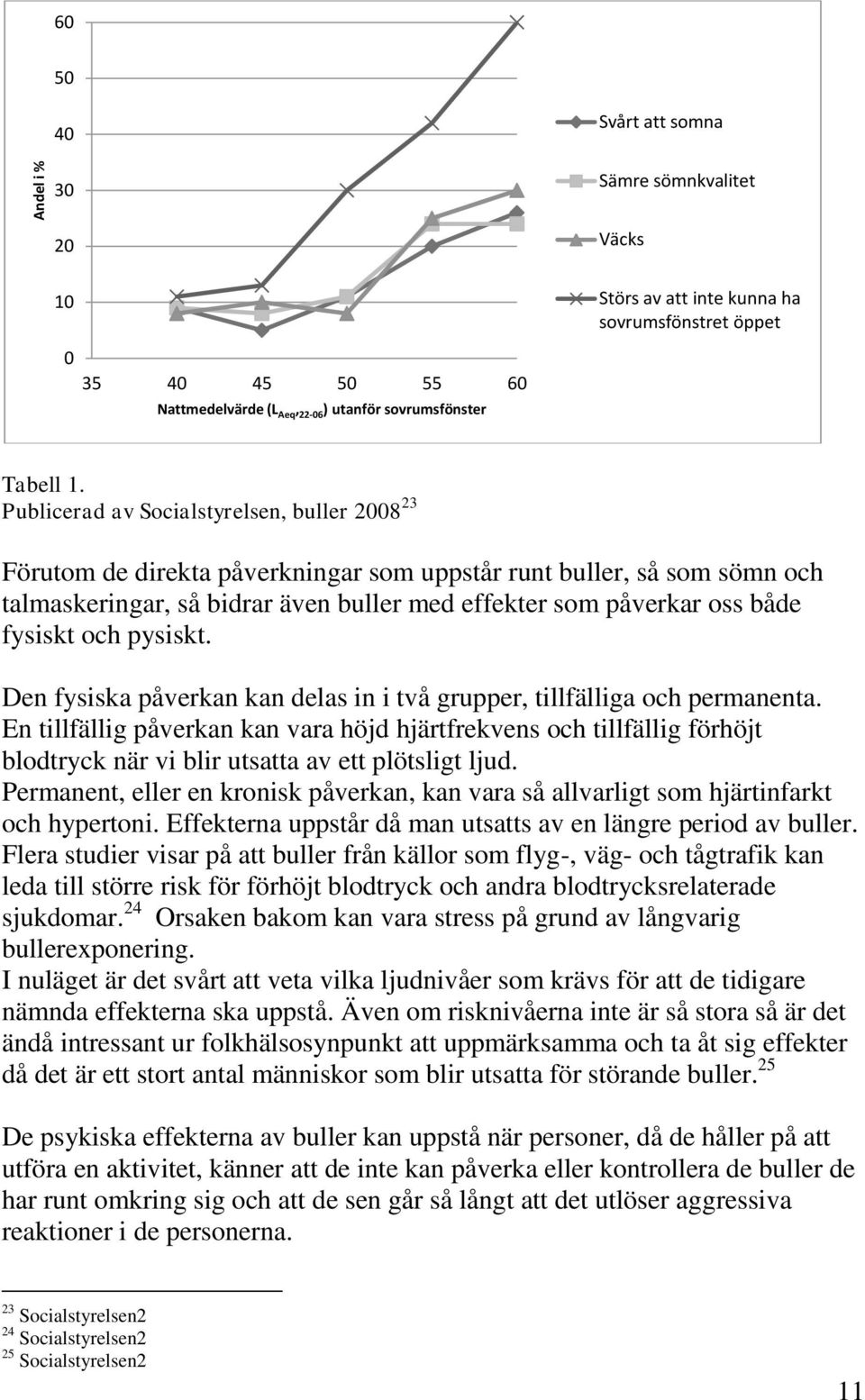 fysiskt och pysiskt. Den fysiska påverkan kan delas in i två grupper, tillfälliga och permanenta.