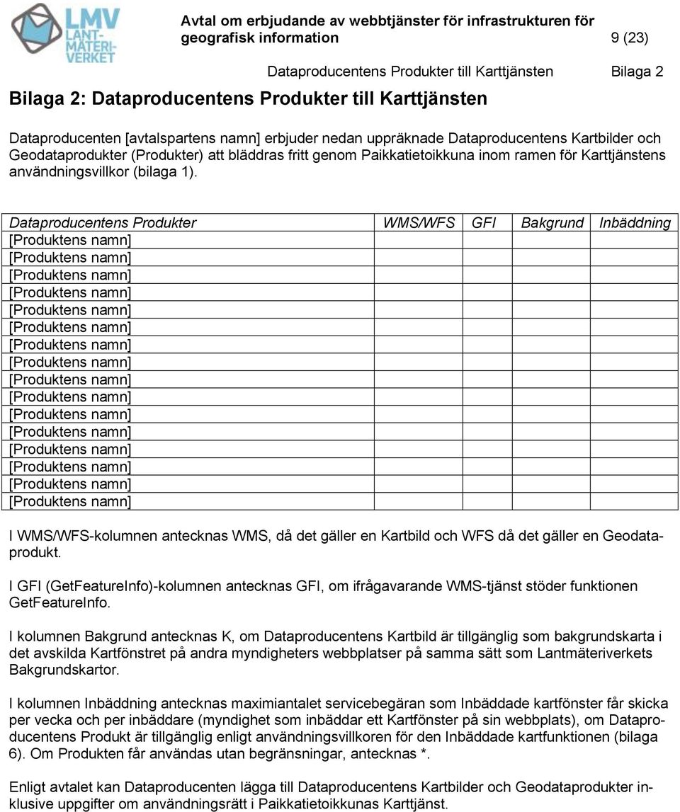 Dataproducentens Produkter WMS/WFS GFI Bakgrund Inbäddning I WMS/WFS-kolumnen antecknas WMS, då det gäller en Kartbild och WFS då det gäller en Geodataprodukt.