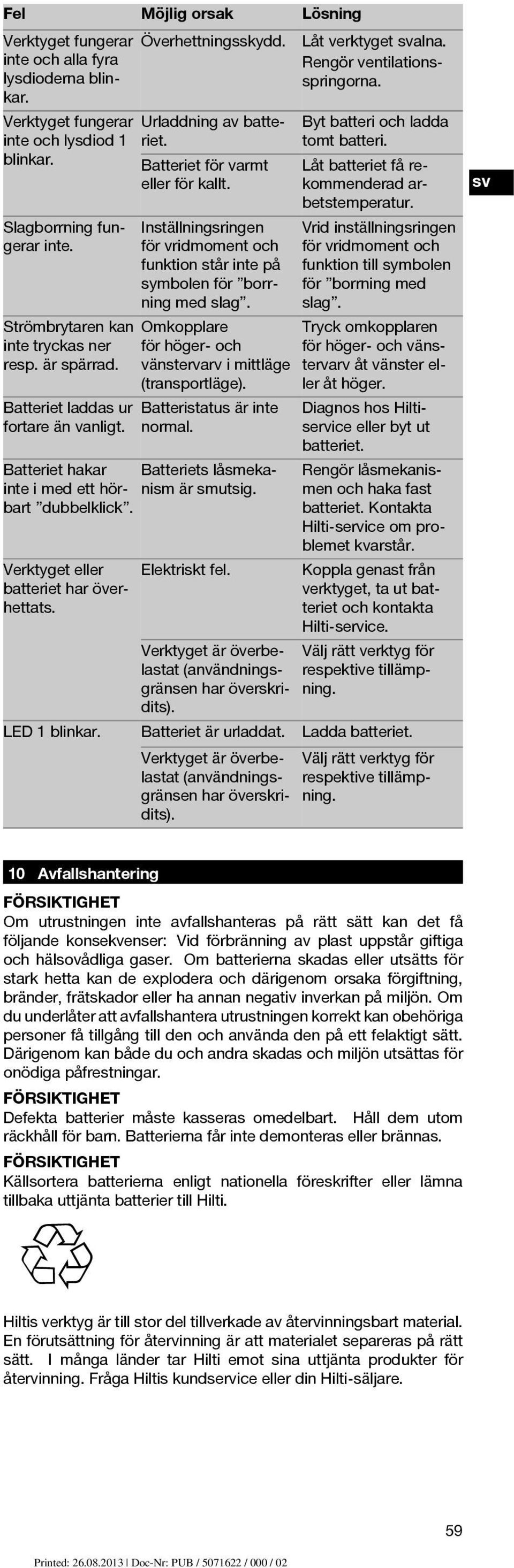 för vridmoment och funktion står inte på symbolen för borrning med slag. Vrid inställningsringen för vridmoment och funktion till symbolen för borrning med slag.