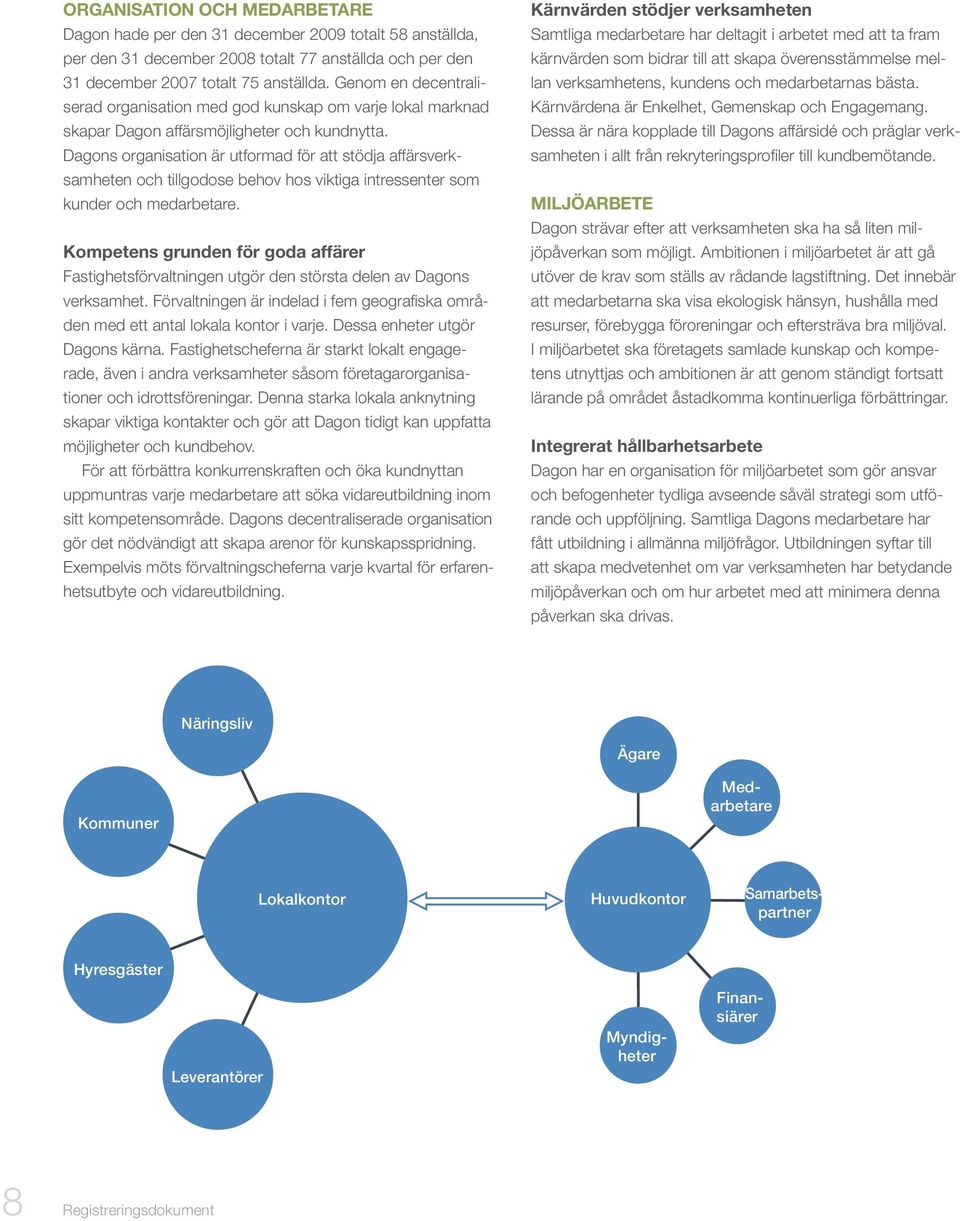 Dagons organisation är utformad för att stödja affärsverksamheten och tillgodose behov hos viktiga intressenter som kunder och medarbetare.